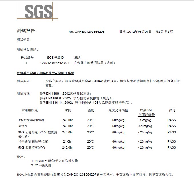 方形春节糖果包装铁盒检测报告